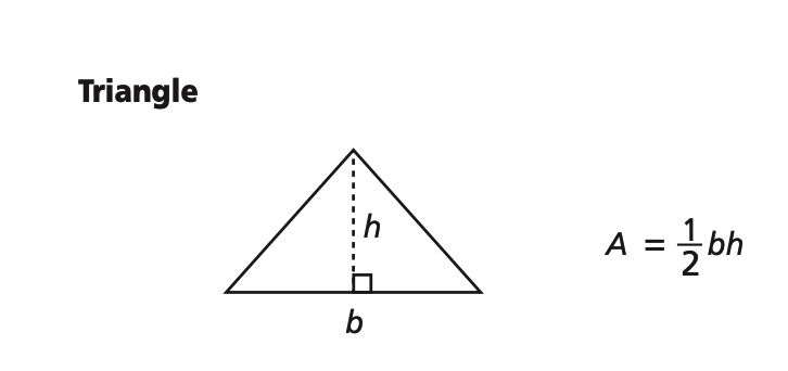 Triangle area formula: A = 1/2 bh